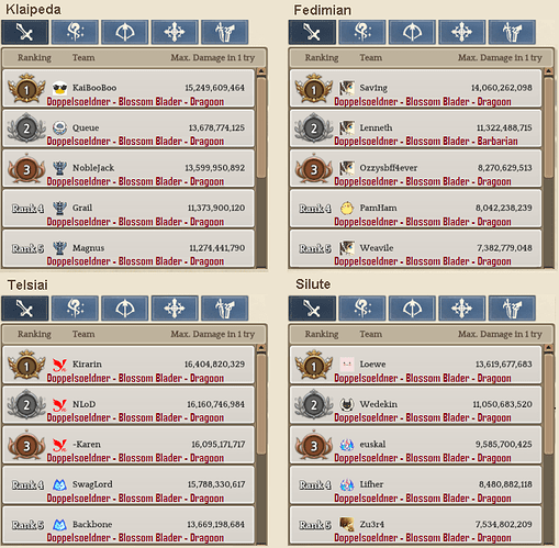 2.1 Swordsman WBR template