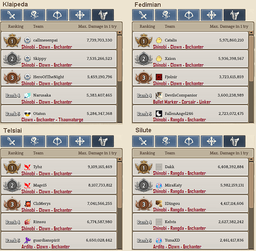 2.5 Scout WBR template