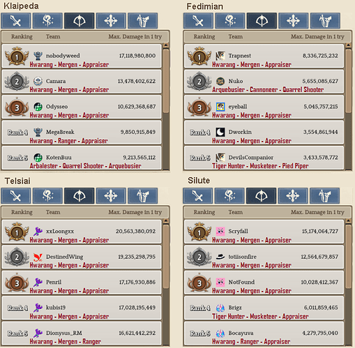 2.3 Archer WBR template