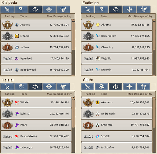 2.3 Archer WBR template