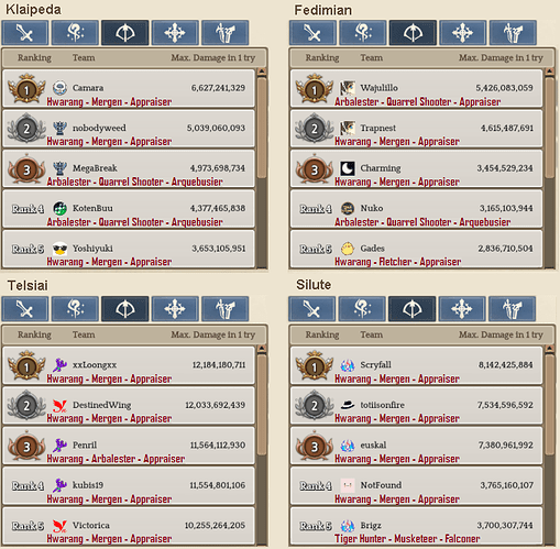 2.3 Archer WBR template