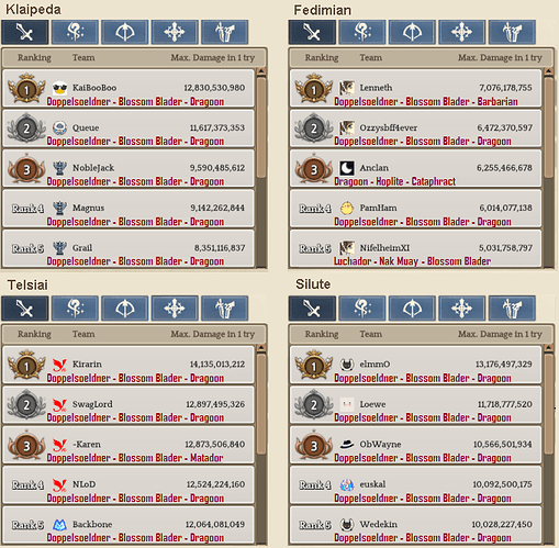 2.1 Swordsman WBR template