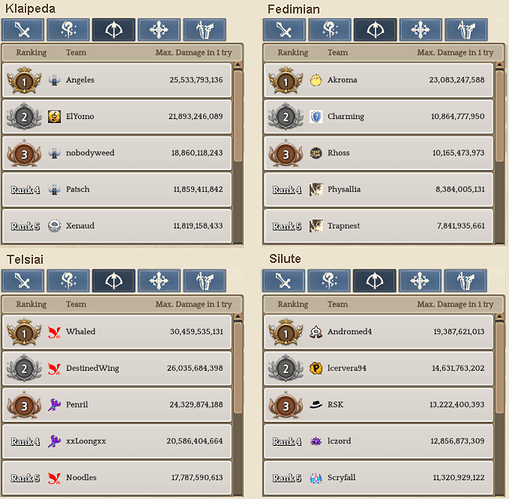 2.3 Archer WBR template