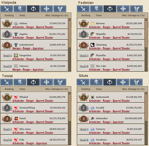 2.3 Archer WBR template