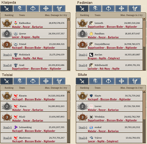 2.1 Swordsman WBR template