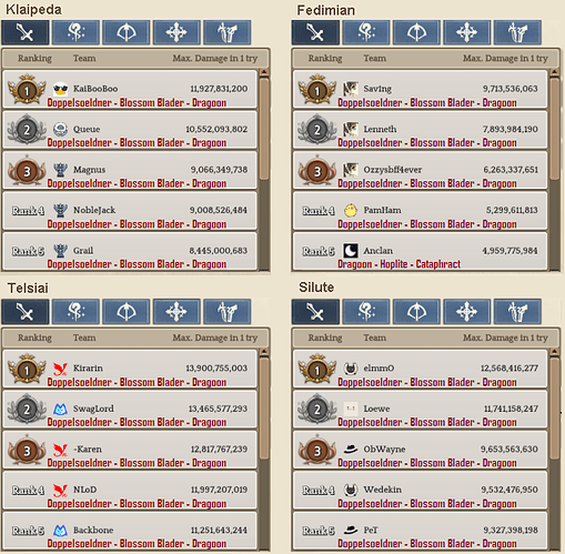 2.1 Swordsman WBR template