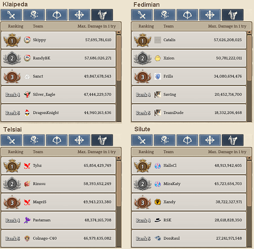 2.5 Scout WBR template