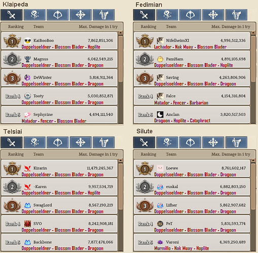 2.1 Swordsman WBR template