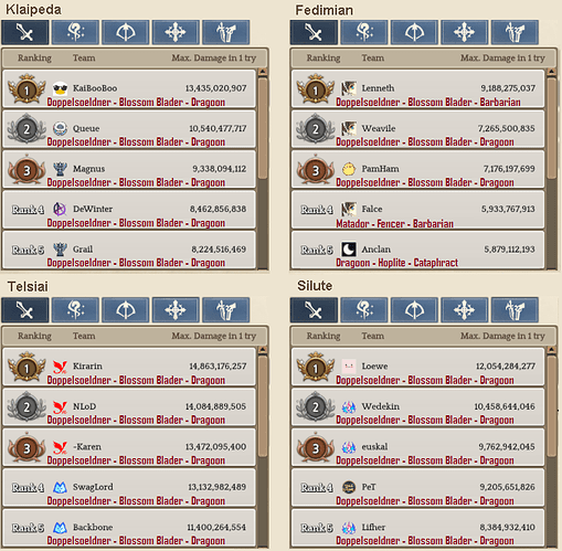 2.1 Swordsman WBR template