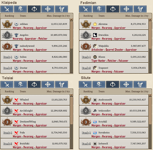 2.3 Archer WBR template