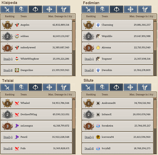 2.3 Archer WBR template