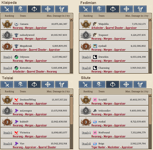 2.3 Archer WBR template