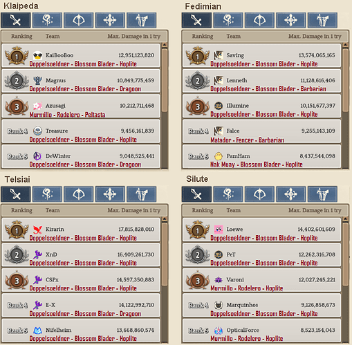 2.1 Swordsman WBR template