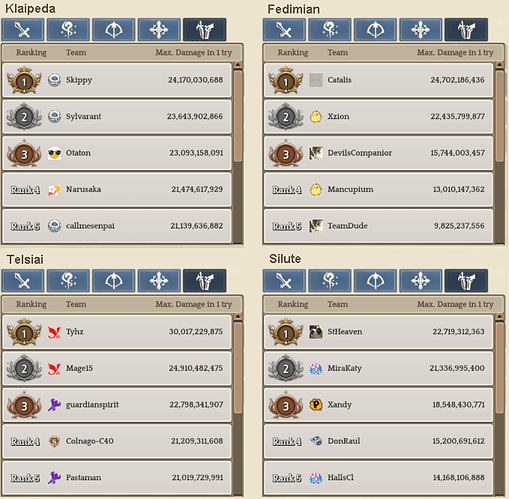 2.5 Scout WBR template