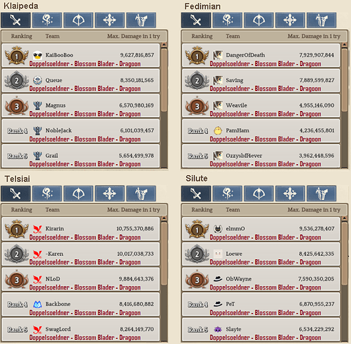 2.1 Swordsman WBR template