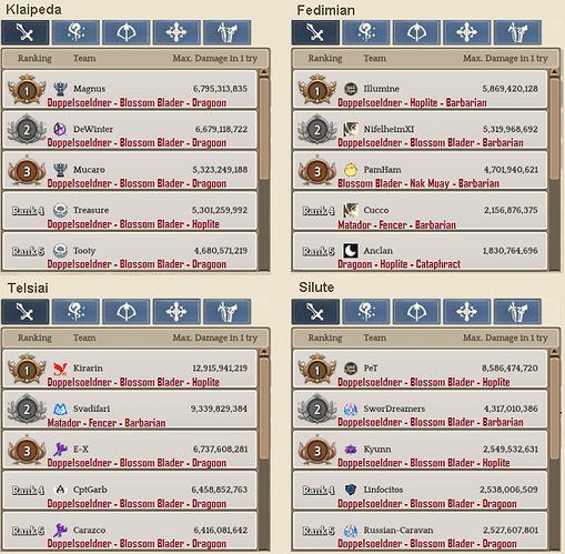 2.1 Swordsman WBR template