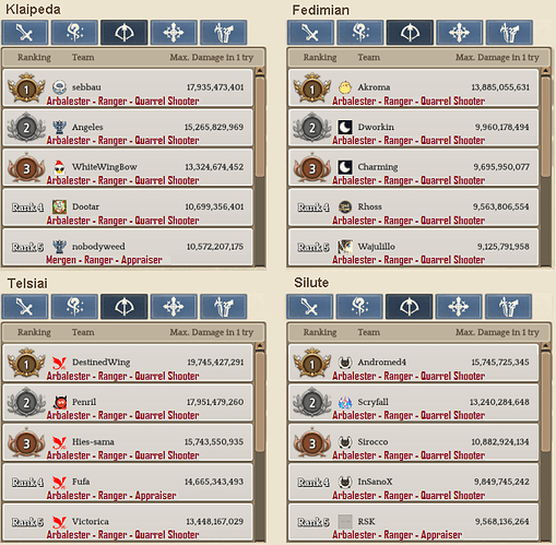 2.3 Archer WBR template