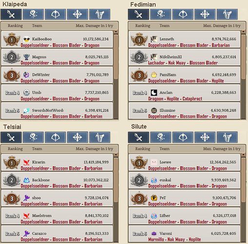 2.1 Swordsman WBR template