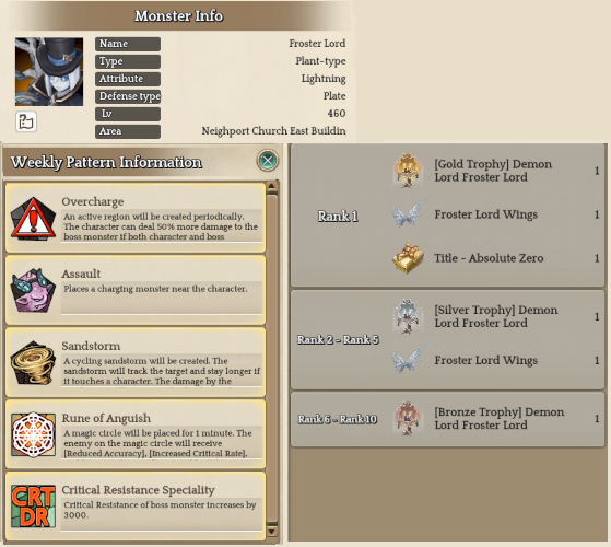 0 boss mechanics ref 2